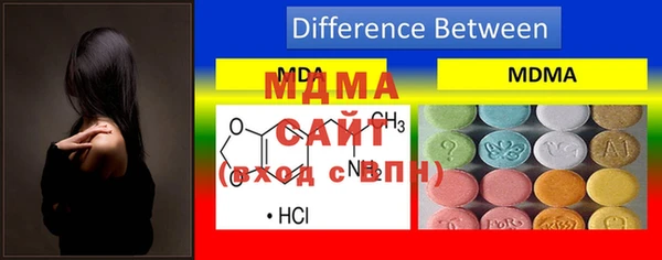 круглые Магас